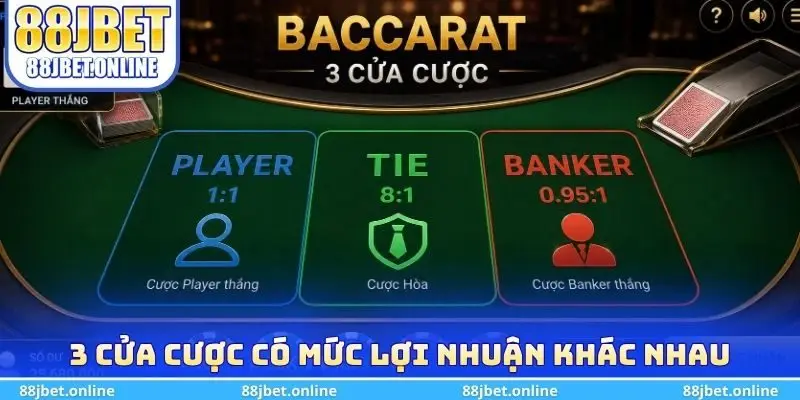3 cửa cược có mức lợi nhuận khác nhau
