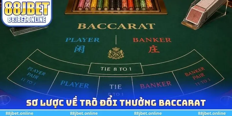 Sơ lược về trò đổi thưởng Baccarat